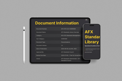 * NEW *  [Digital Download] AFX Standards Library | Operational Procedures & Templates