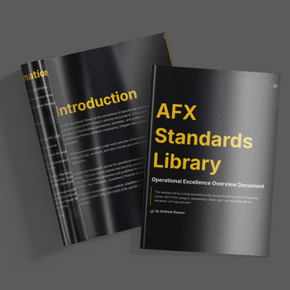* NEW *  [Digital Download] AFX Standards Library | Operational Procedures & Templates